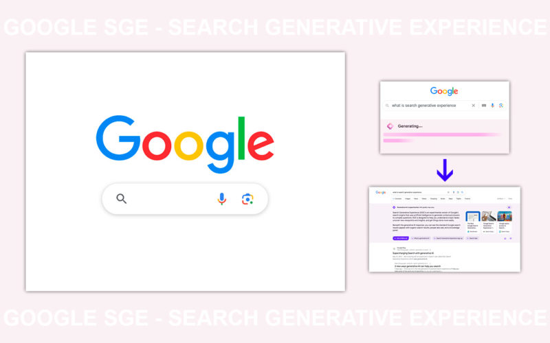 Google SGE – Search Generative Experience: l’intelligenza artificiale sbarca sulla ricerca online